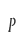 P