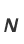 n