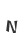 n