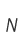 N