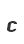 c